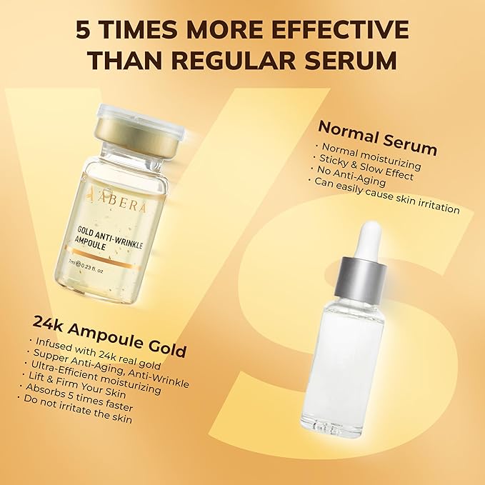 ABERA Gold Anti-Wrinkle Serum (0.23 Fl.Oz) - Pack of 3