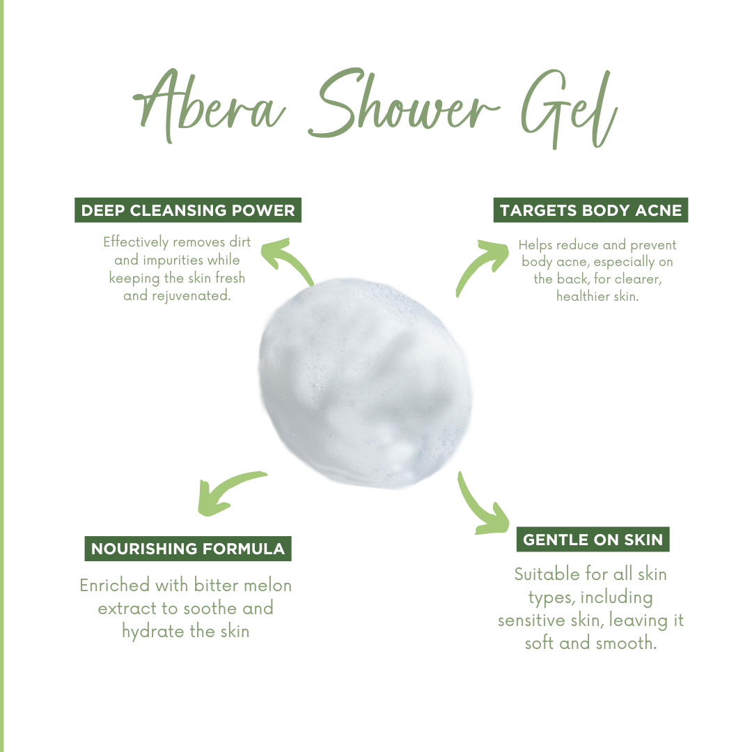 ABERA Folliculitis Shower Gel, Wild Bitter Melon Extract Body Wash
